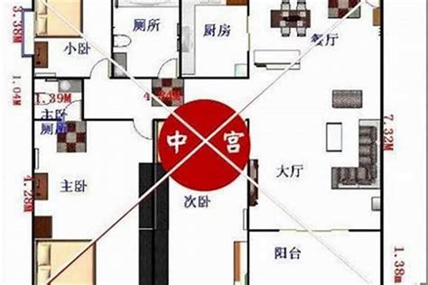 房子九宮格|如何确定房屋的九宫位？三六风水网